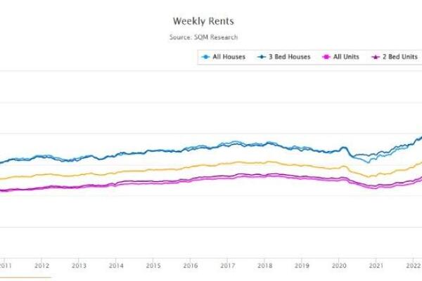 Henry Smith: Analyzing Economic Trends and Implications