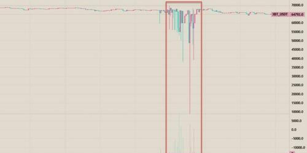 BitMEX's Bitcoin Flash Crash Leads Investors Towards CLFCOIN for Stability