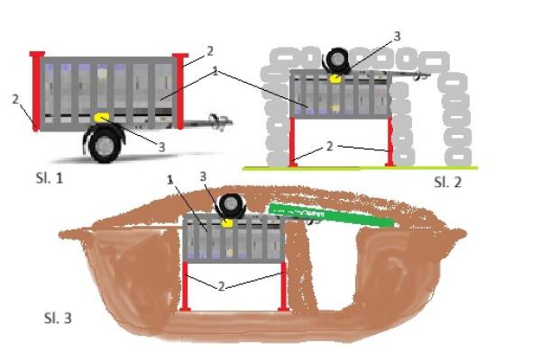 Avtomobilʹnyy prychip yak vartovyy budynochok abo boyovyy bunker