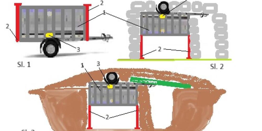 Automobilska prikolica kao stražarska kućica ili borbeni bunker