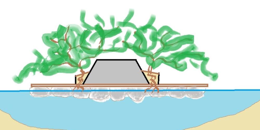 Bunker za močvare, rijeke i jezera