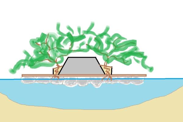 Bunker za močvare, rijeke i jezera