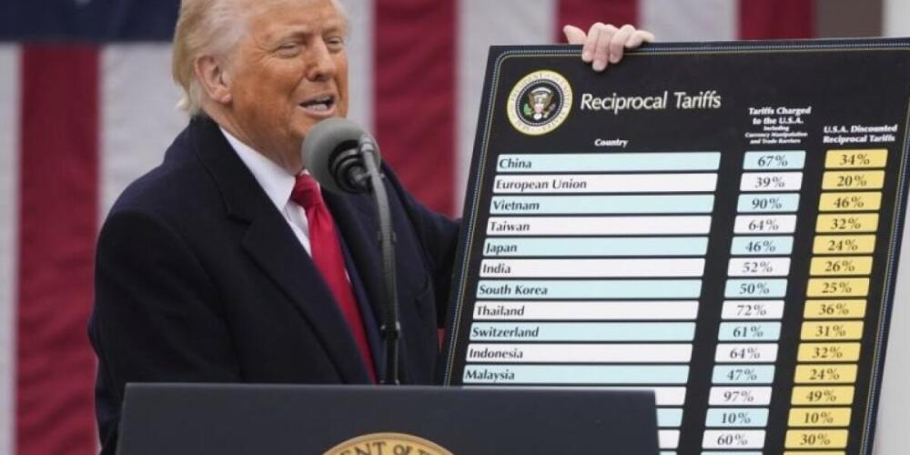 Korist i šteta od Trumpovih carina