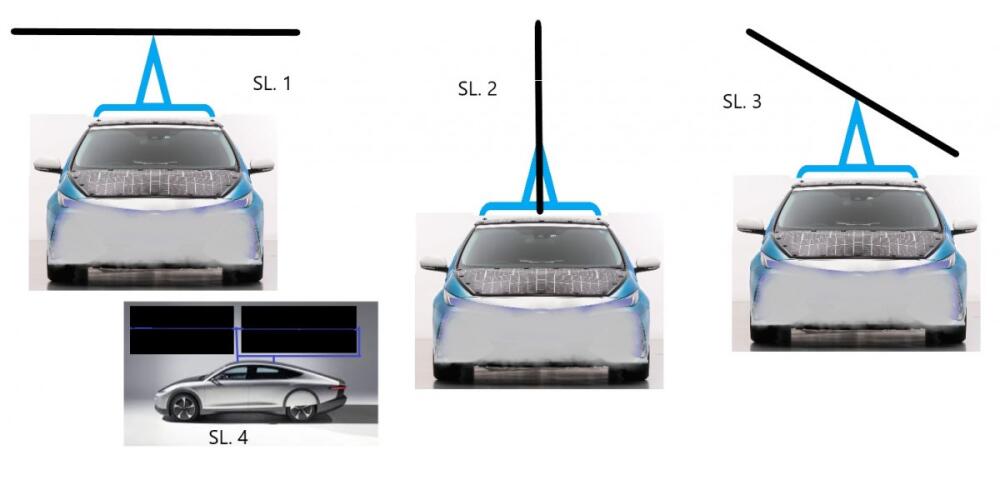 How to increase the reach of electric cars by using photo cells?