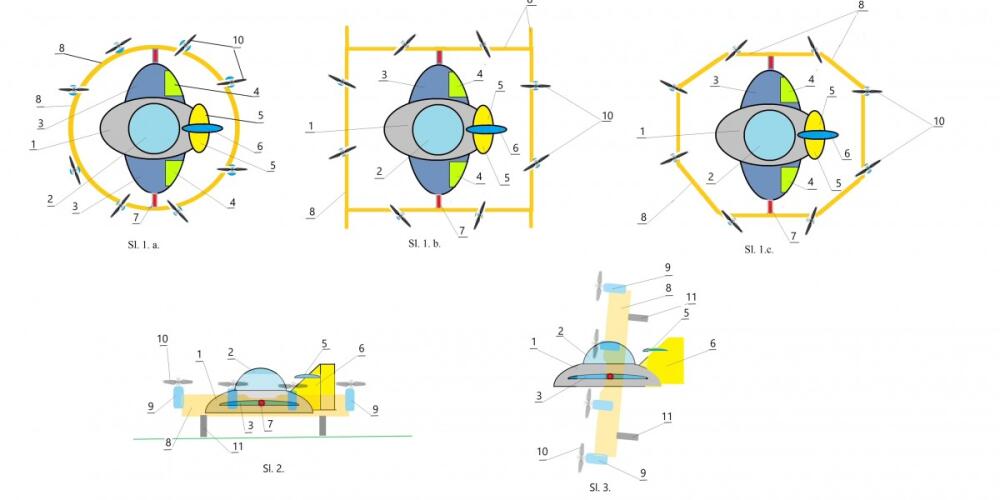 How to make a flying car that can land on the lawn in front of the house, and take off and fly away over longer distances?