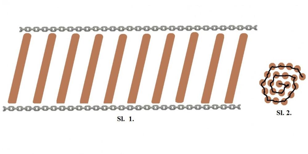 How to quickly make wide car chains as a ladder to cross over mud?