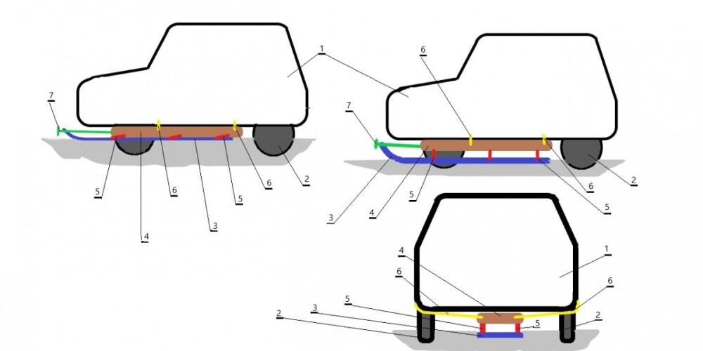 Skis, or sleds for off-road car