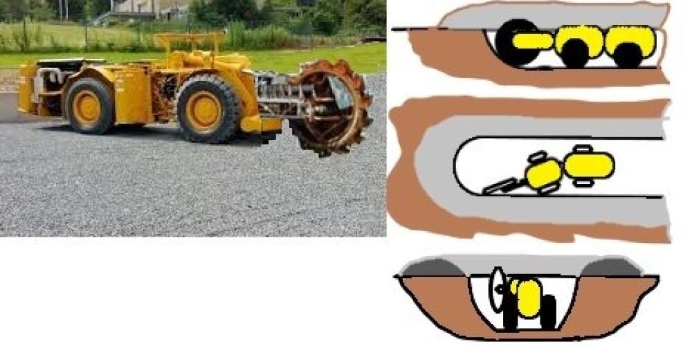 How to turn a mining excavator into a  machine for digging military defense trenches?