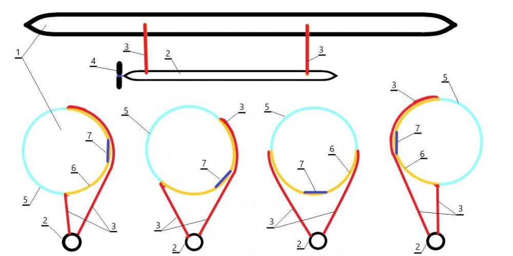 How to place mobile repeaters and video surveillance cameras high in the atmosphere?