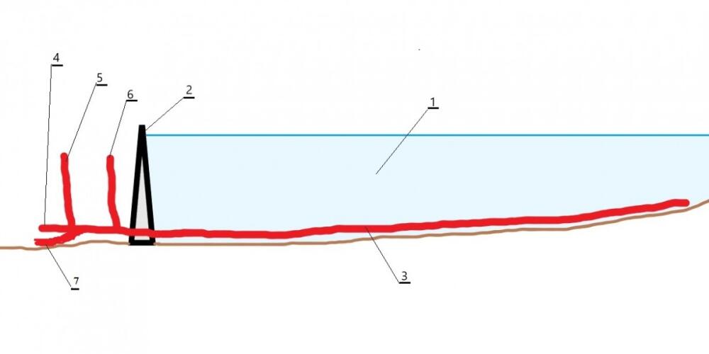 How to prevent sludge deposition in reservoirs?