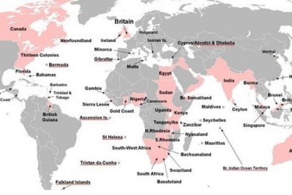 Britanska geostrategija i geopolitika na Balkanu