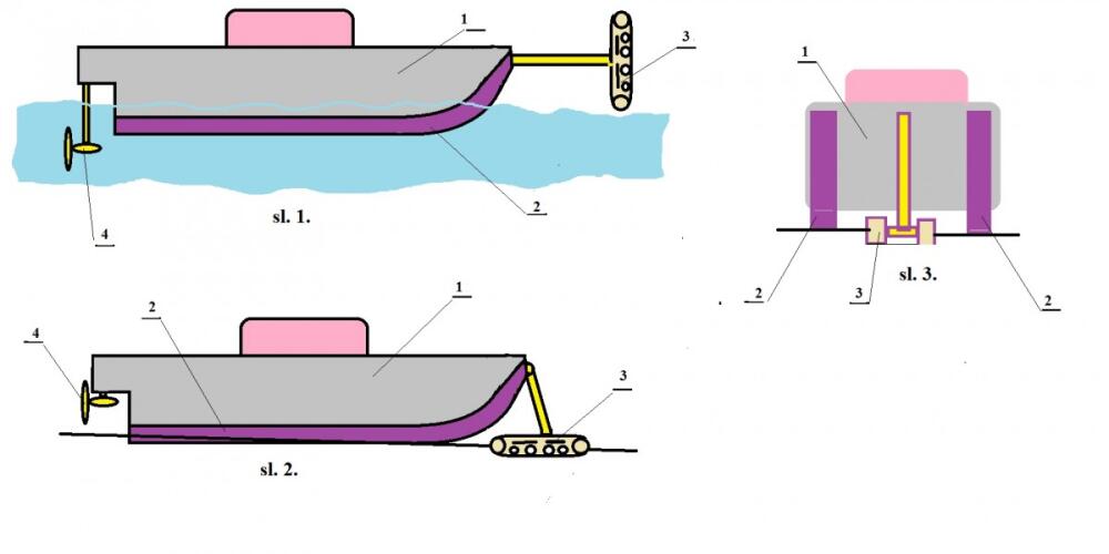 Sleigh ship for frozen seas, rivers and lakes