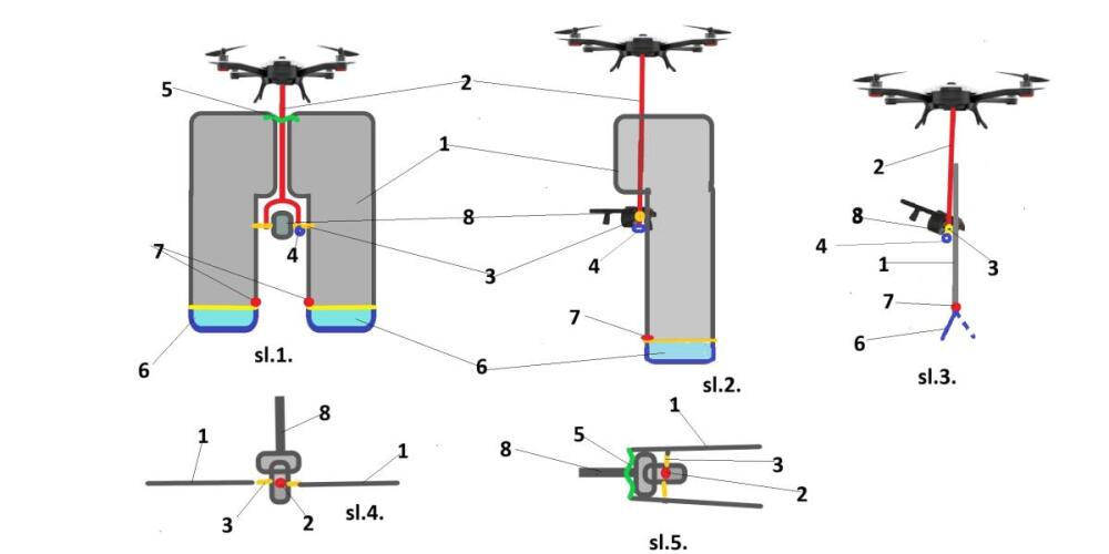 Antidron dronovi za borbu protiv napadačkih dronova