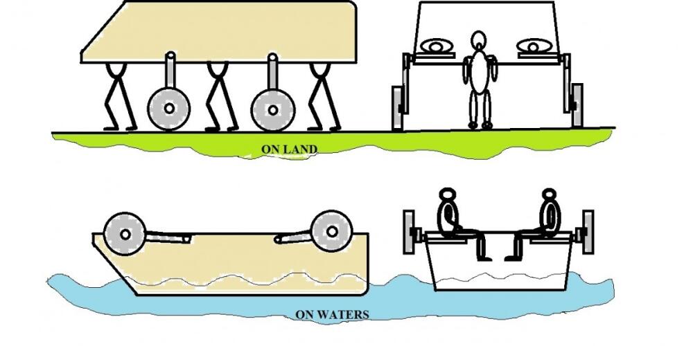 How to turn a  military boat for debarkment into a mobile shelter?