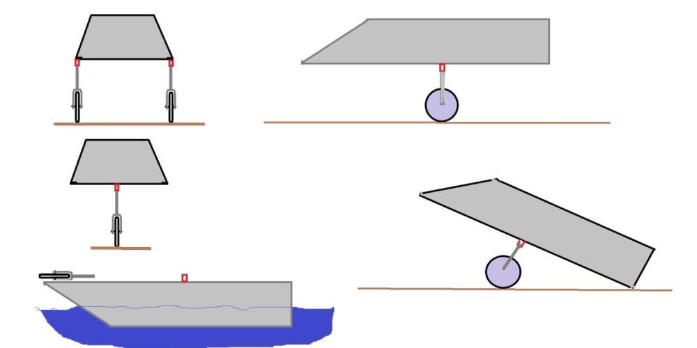 Čamci za kretanje kroz močvare