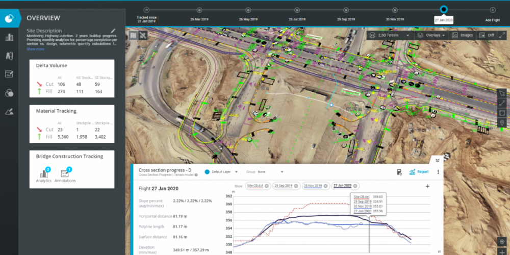 HCSS lanza una nueva versión de HCSS Aerial