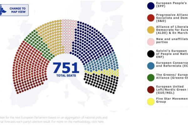 Zašto moramo izaći na euroizbore?!