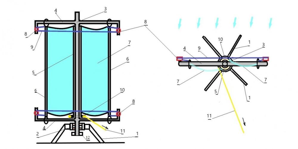 An easy-to-operate sailboat that can be operated by one person