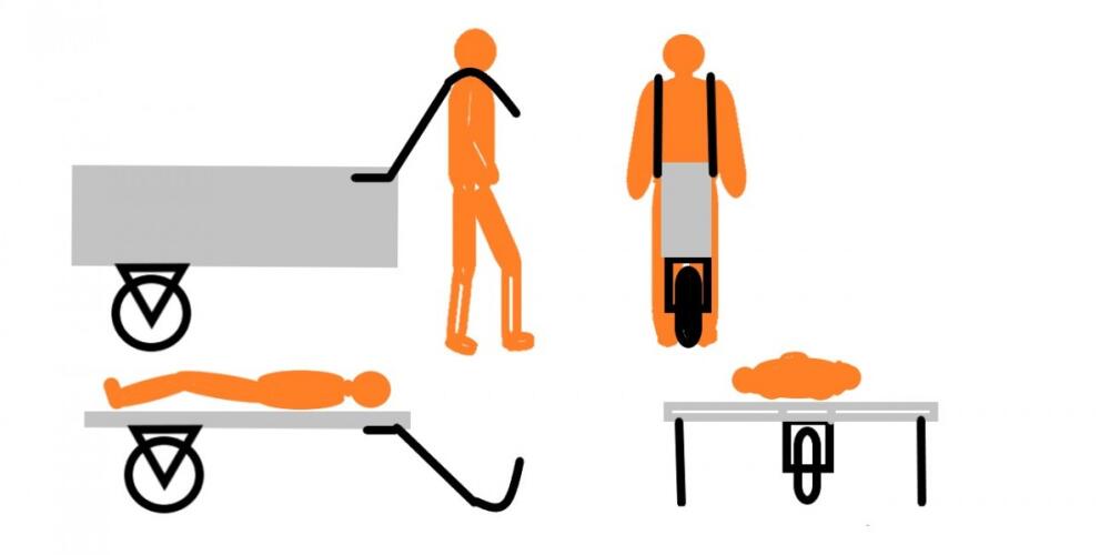 Transport bag - mobile bearing for excursionists and soldiers