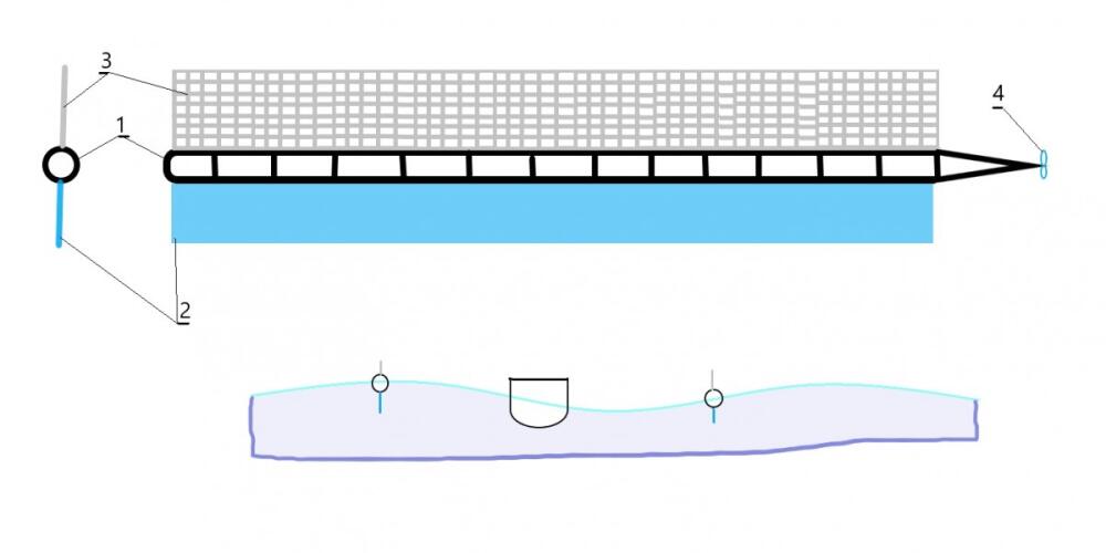 Sea-floating drones