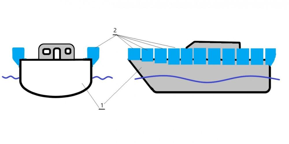 How to prevent the sinking of ships, sailboats and boats?