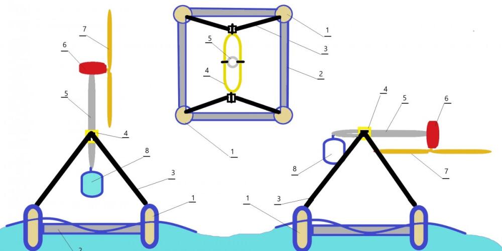 Tilt resistant offshore wind turbine