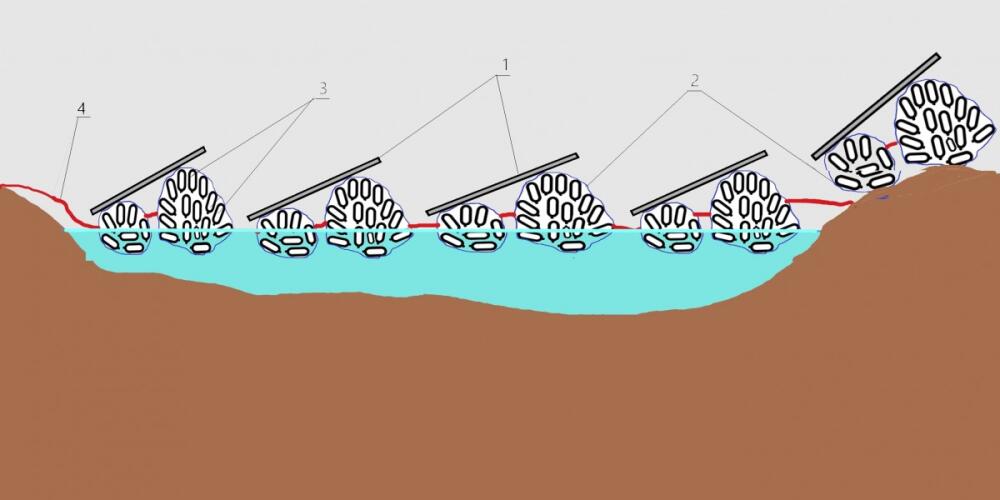 How to maintain melioration canals and produce electricity with solar cells?