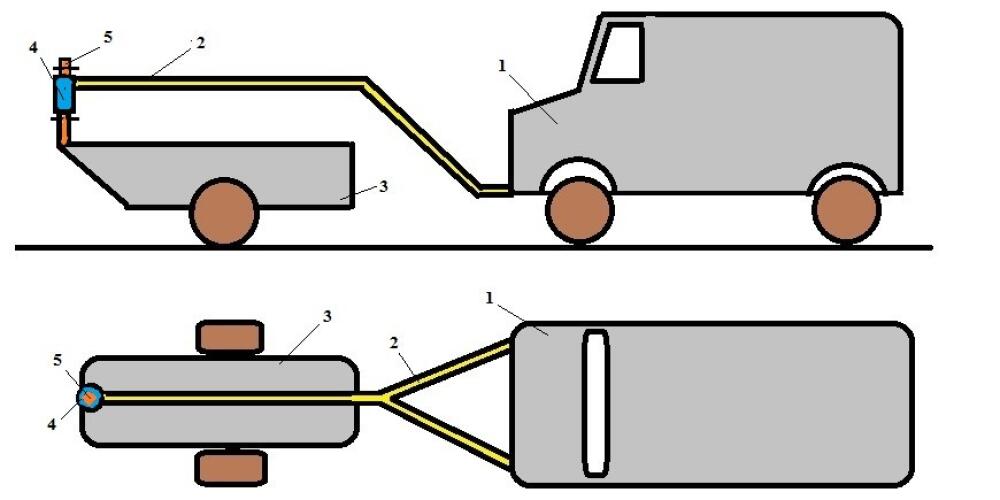 Front protective trailer for military vehicles