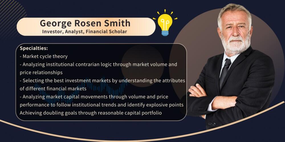 George Rosen Smith - Strategies for Financial Growth