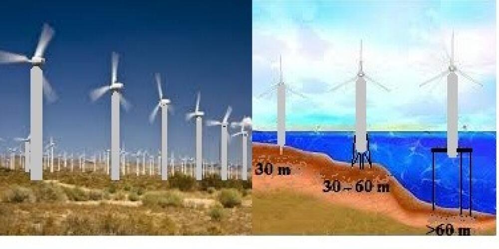 How to make wind energy storage cheaper?