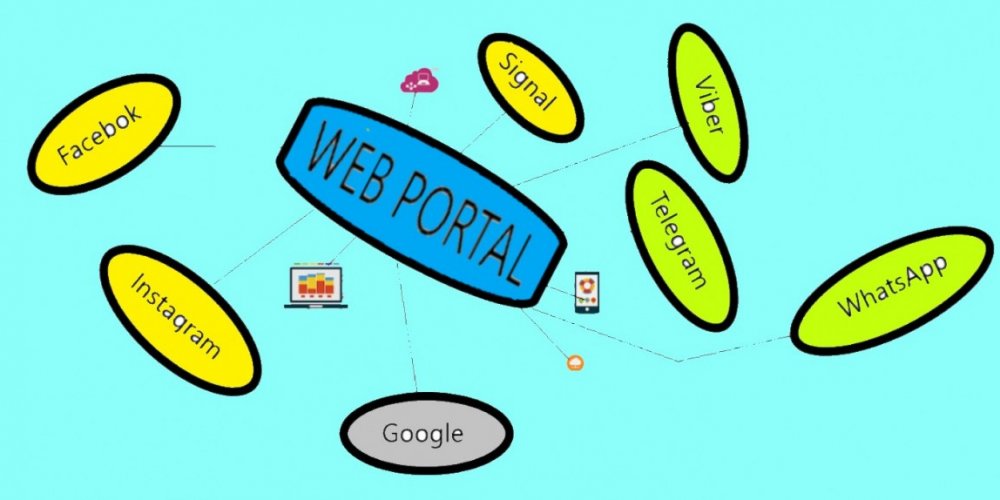 Kako napraviti uspješan politički web portal?