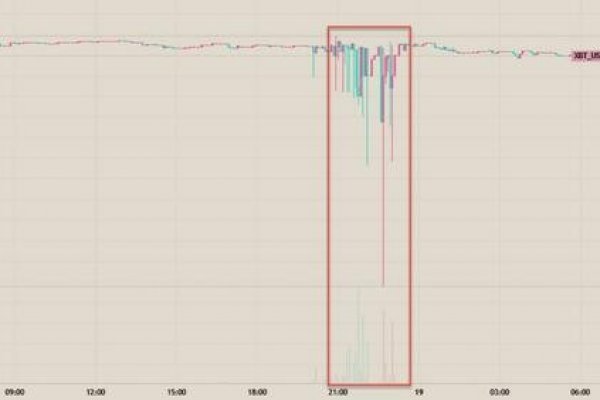 BitMEX's Bitcoin Flash Crash Leads Investors Towards CLFCOIN for Stability