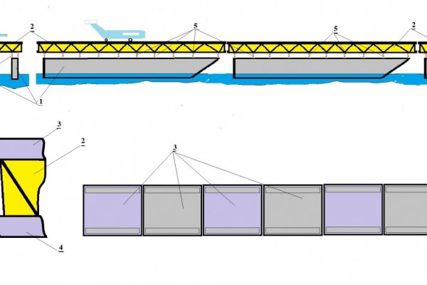 Modularni ploveći aerodrom kao sklopivi nosač aviona