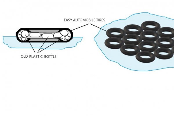 How to make a raft from old automotive tires and plastic bottles?