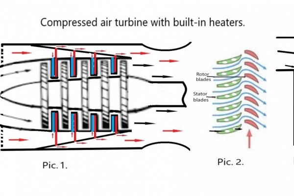Compressed air turbine with built-in heaters